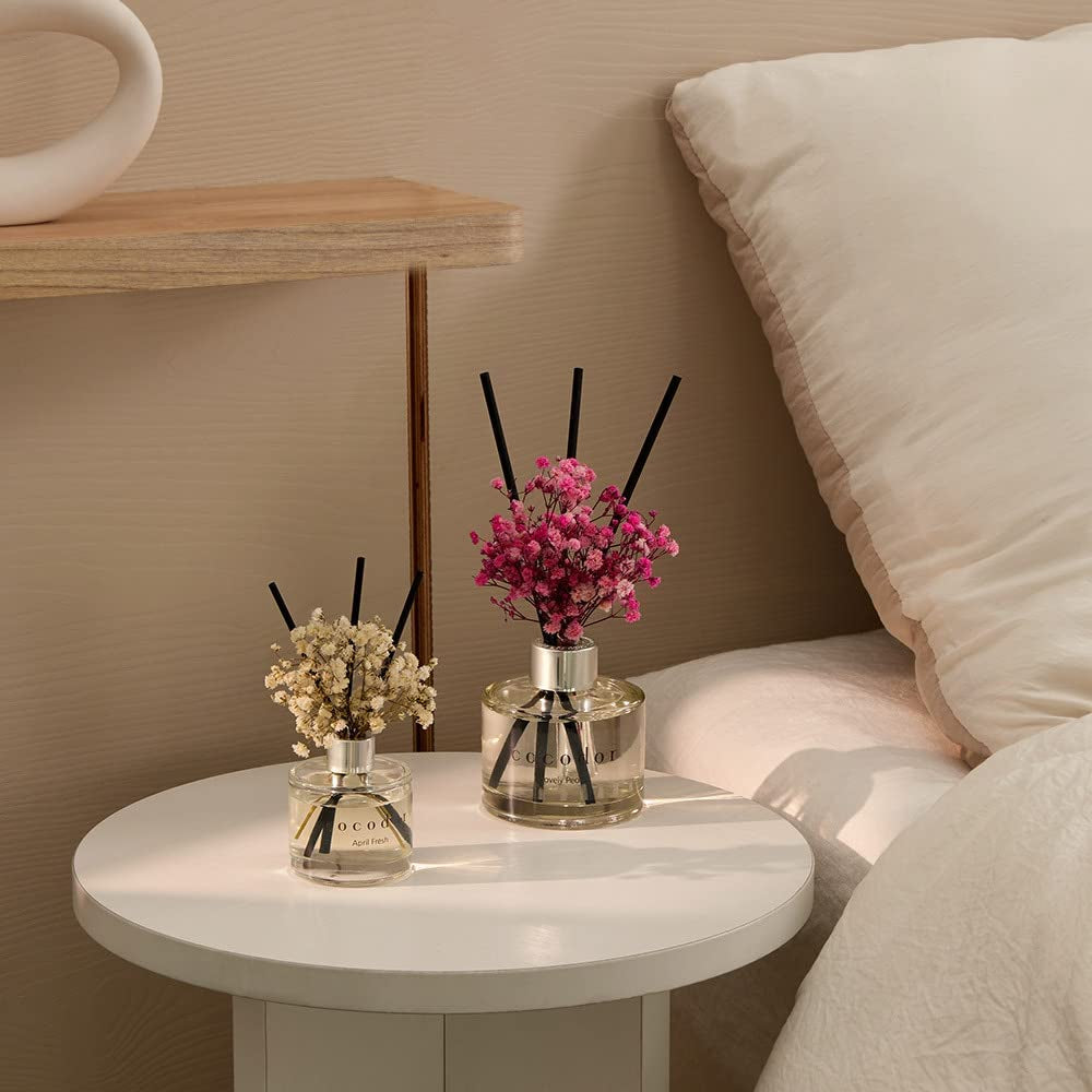 Home Fragrances