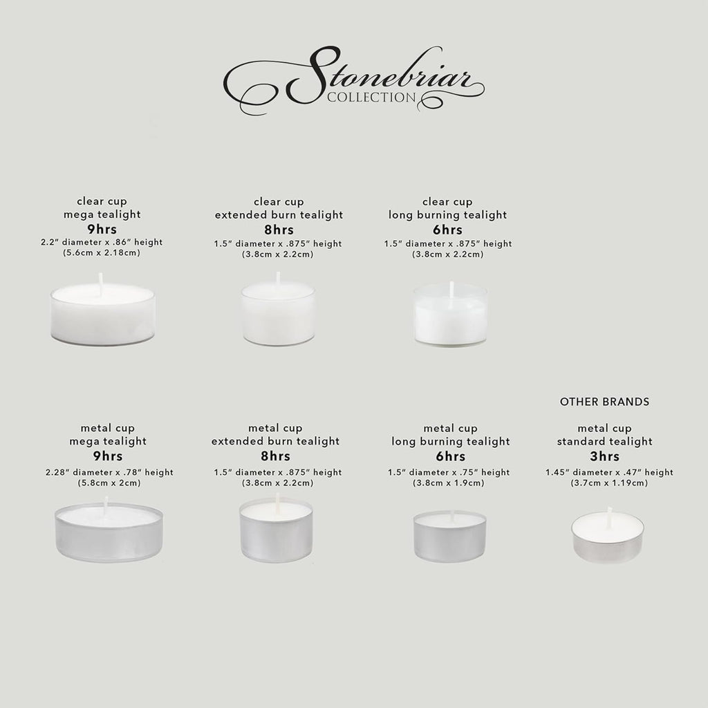 96 Pack Unscented White Tealight Candles – 6-7 Hour Burn