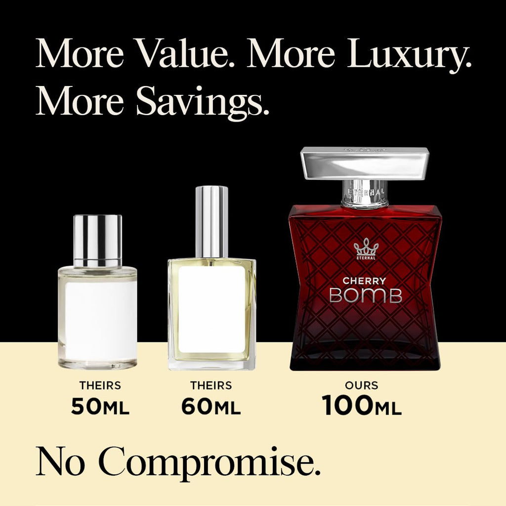- Eternal Cherry Bomb - Inspired by Lost Luxury Cherry Perfume - 3.4 Oz (100Ml) - Eau De Parfum - Long-Lasting - Vegan - Clean Ingredients - Unisex Perfume - 2000 Sprays per Bottle