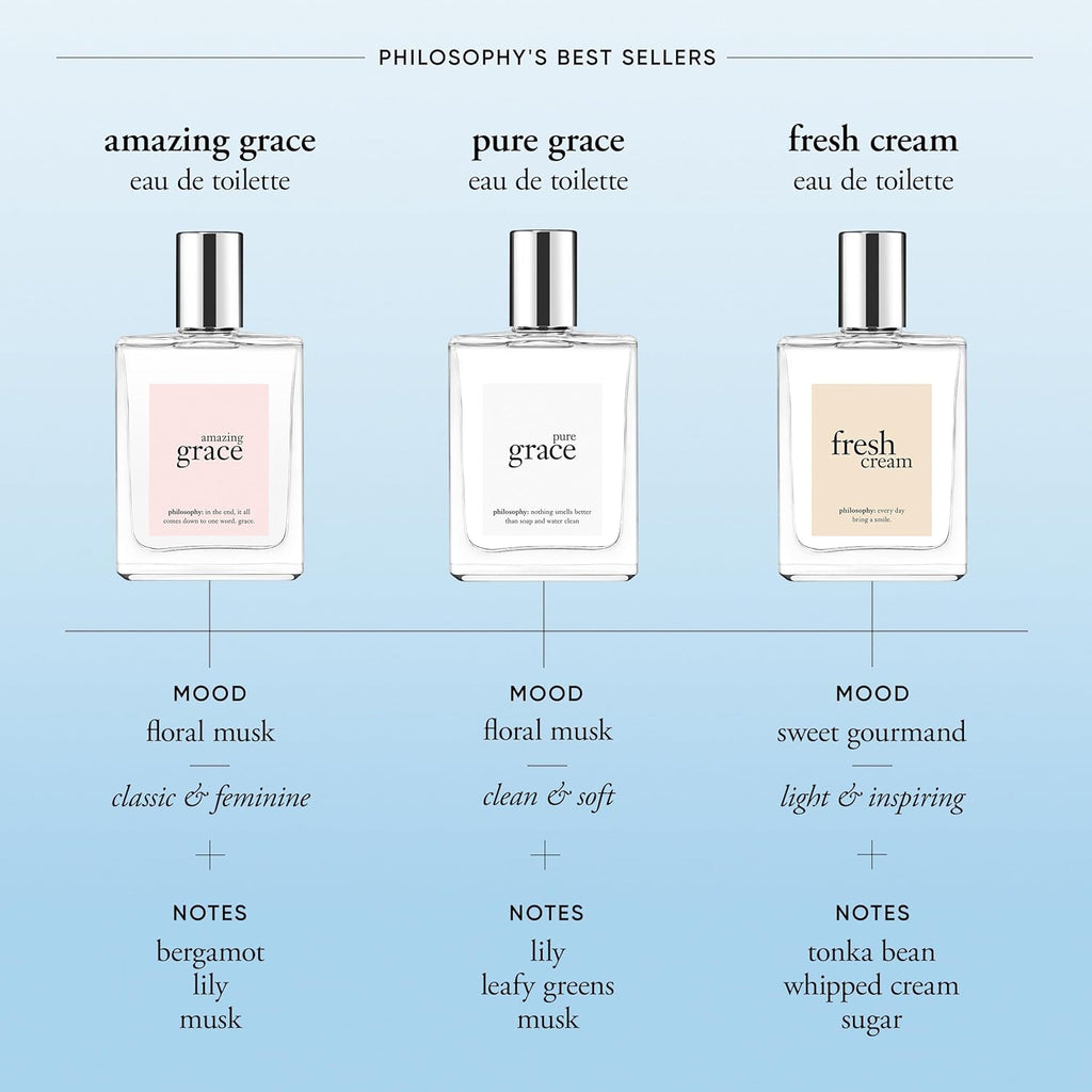 Philosophy Pure Grace - Crisp & Clean Women'S Perfume - with Notes of Water Lily, Leafy Greens & Musk - Long Lasting Fragrance