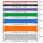 ​​1Pc Stackable Heavy Tension TPE Resistance Band Set - Anti-Snap for Home Gym Muscle Strength & Body Stretching​​ Yoga Gym