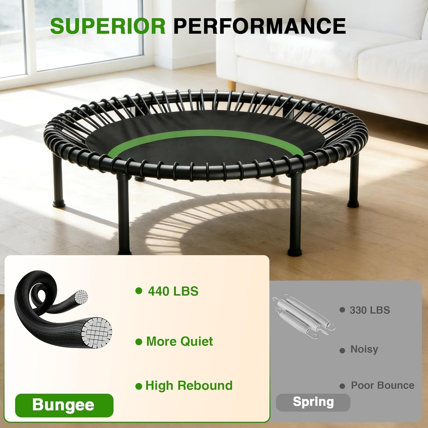40" Mini Rebounder Trampoline for Adults with Handle, Foldable Mini Trampoline with Bungees, Adjustable Foam Handle, Stable & Quiet, Max Load 440Lbs