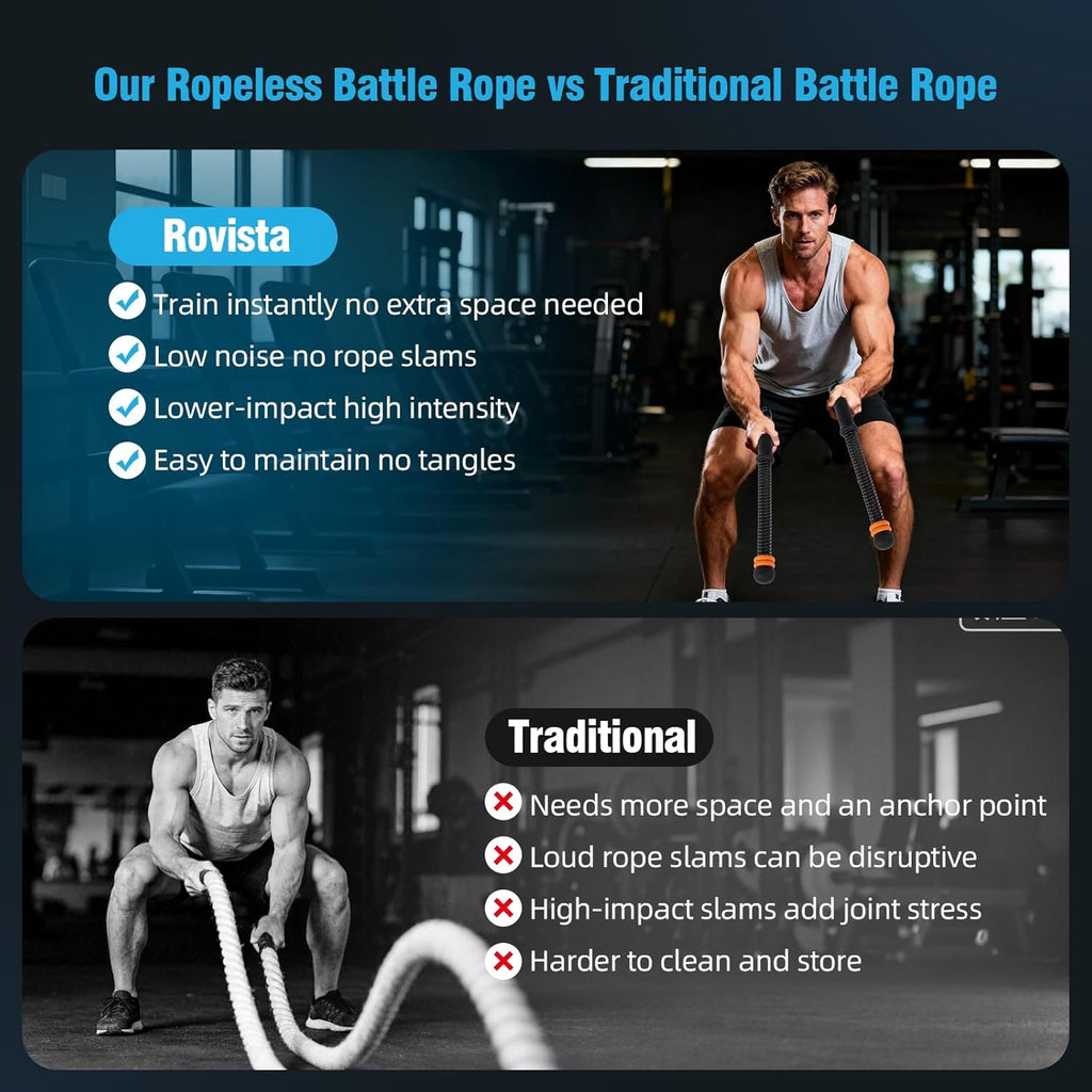 2 PCS Weighted Cordless Battle Ropes - Adjustable Resistance and Portable Ropeless Battle Ropes with Non Slip Handle - Low-Noise Exercise Rope for Instant Effective Workouts Anytime (Black)