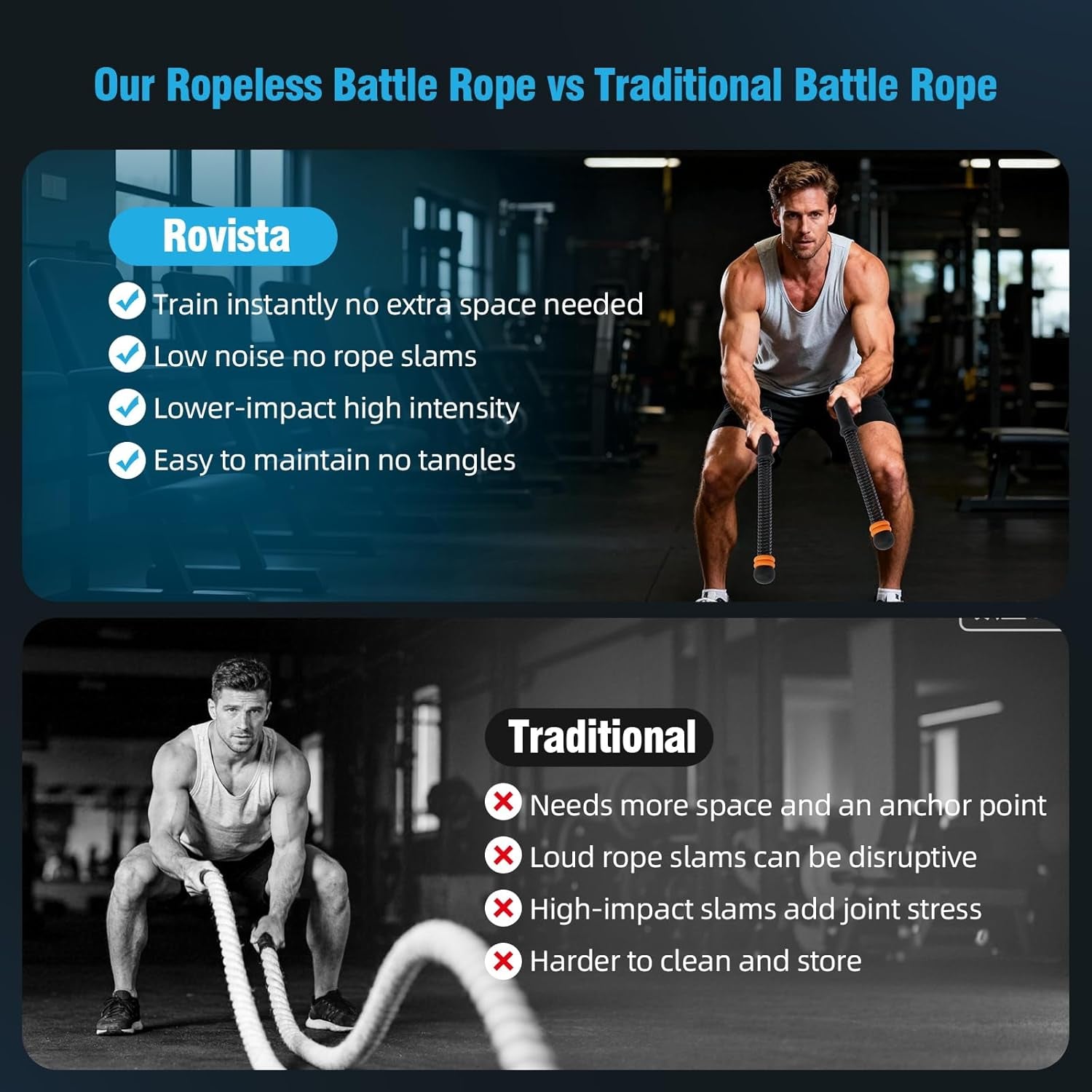 2 PCS Weighted Cordless Battle Ropes - Adjustable Resistance and Portable Ropeless Battle Ropes with Non Slip Handle - Low-Noise Exercise Rope for Instant Effective Workouts Anytime (Black)