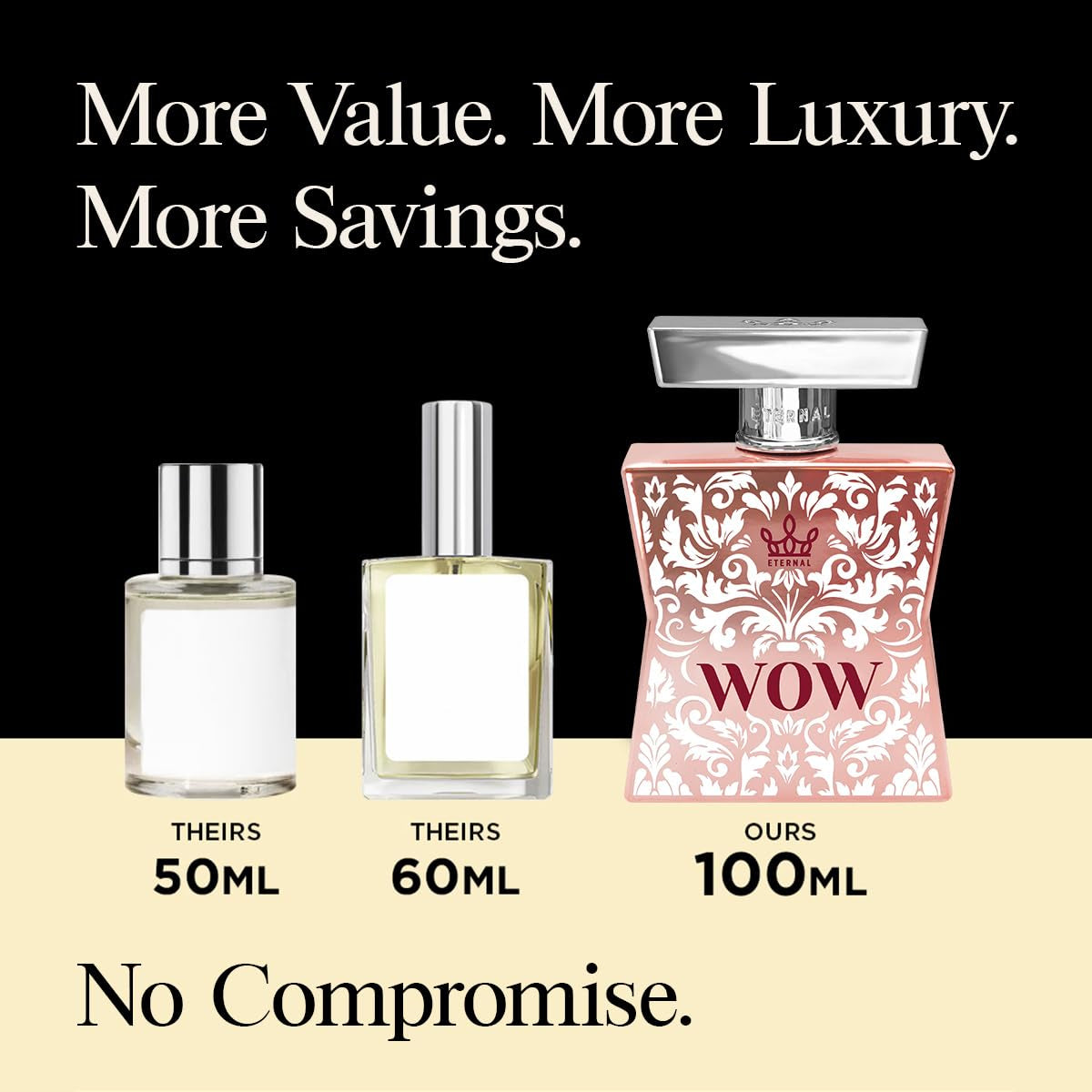 Eternal Wow - Inspired by Designer Fruity Almond Vanilla Perfume - 3.4 Oz (100Ml) - EDP - Long-Lasting - Vegan - Clean Ingredients - Perfume for Women - 2000 Sprays per Bottle