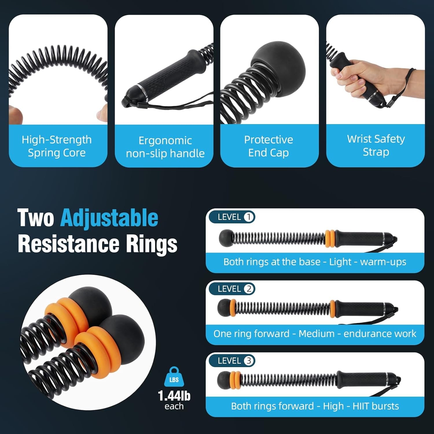 2 PCS Weighted Cordless Battle Ropes - Adjustable Resistance and Portable Ropeless Battle Ropes with Non Slip Handle - Low-Noise Exercise Rope for Instant Effective Workouts Anytime (Black)