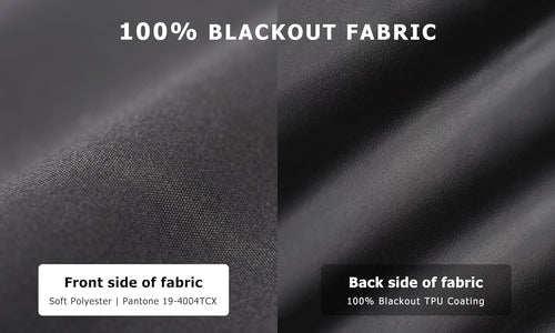 100% Blackout Roller Shades, No Tools No Drill Cordless Blinds for Windows, Thermal Insulated UV Protection Privacy Window Shades for Bedroom (36''W X 72''H, Black)