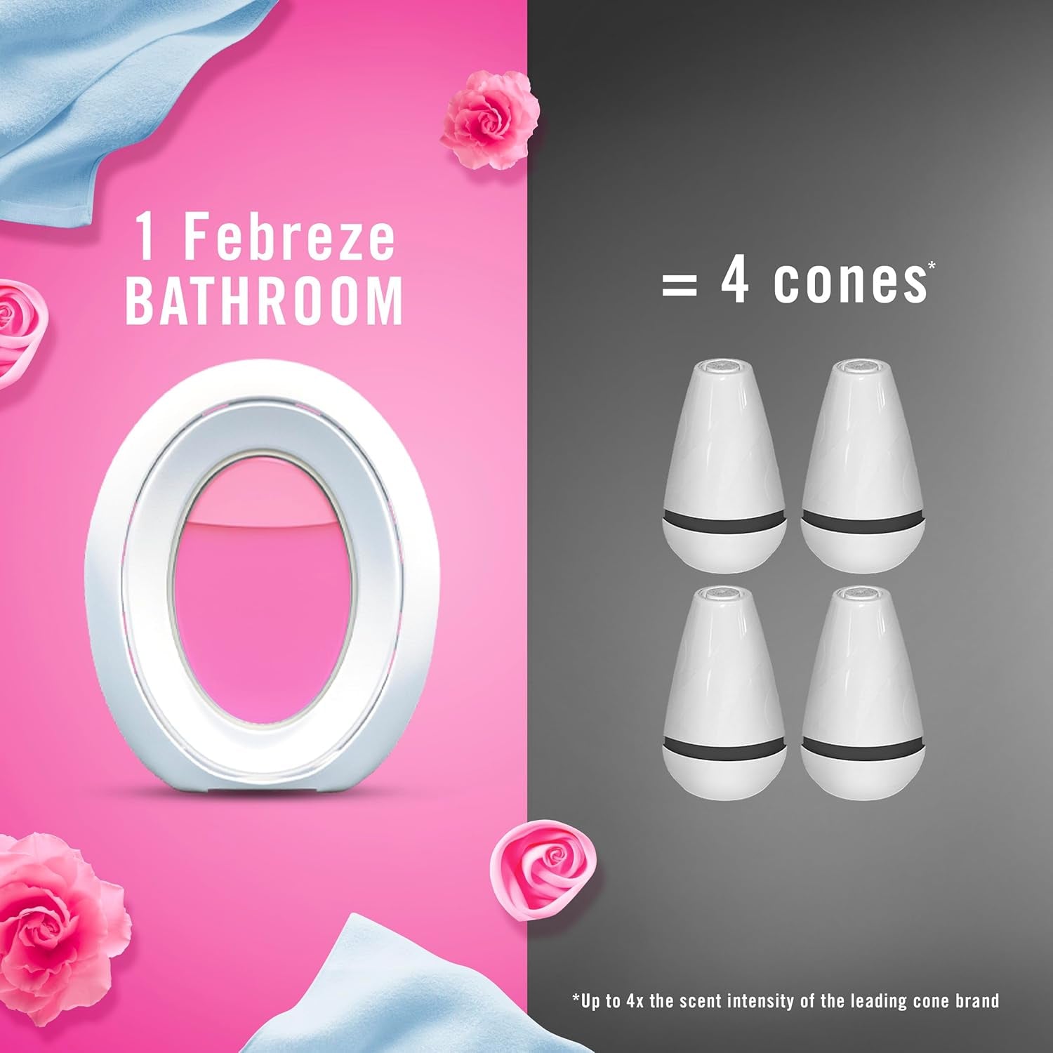 Bathroom Air Freshener, Odor-Fighting Plug-In Alternative, Home, Bathroom & Kitchen Use, Downy April Fresh Scent, 6 Count