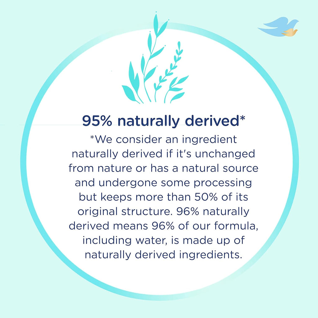 Sensitive Skin Care Baby Wash Fragrance Free Moisture for Baby Bath Time Fragrance Free and Hypoallergenic, Washes Away Bacteria 34 Oz (Pack of 1)