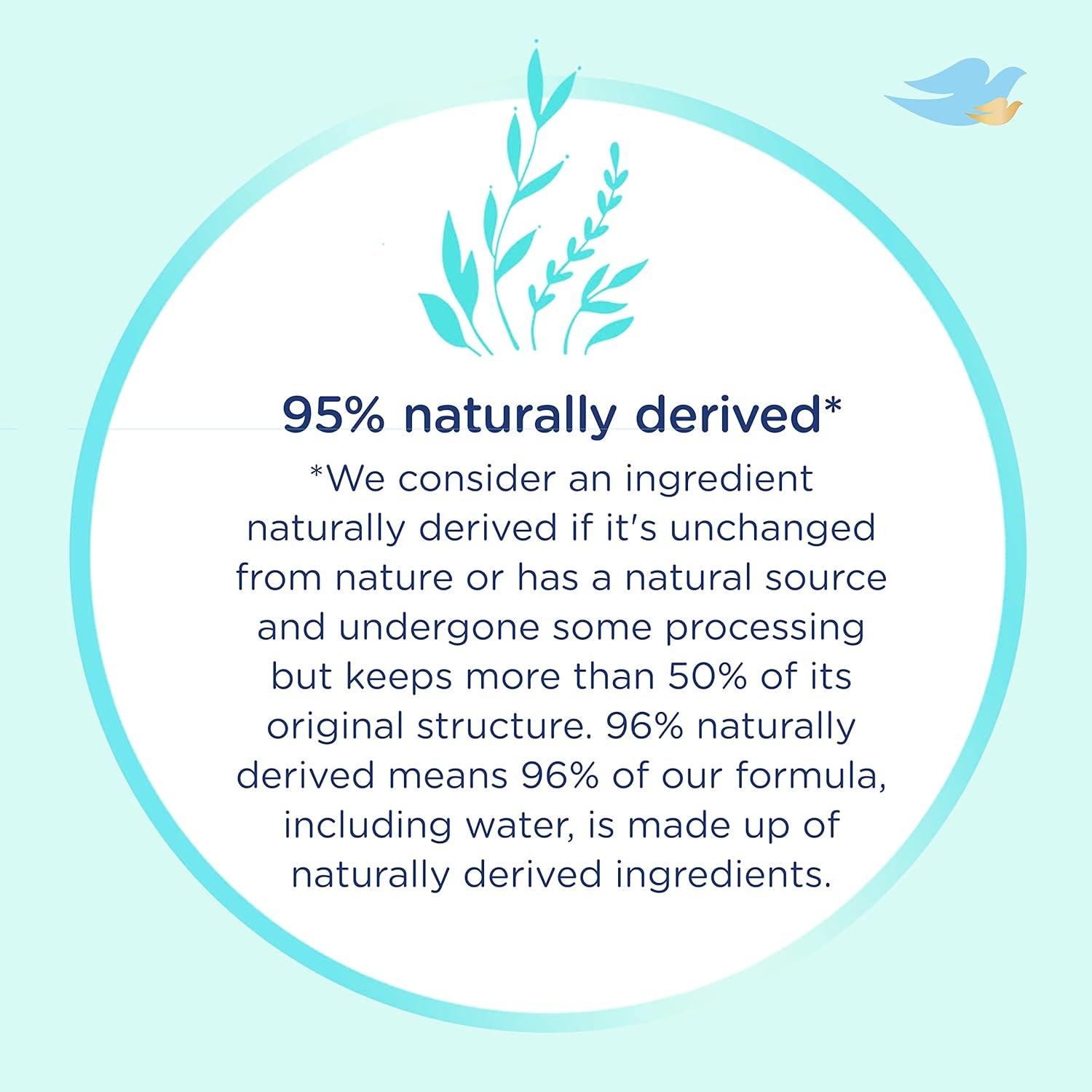 Sensitive Skin Care Baby Wash Fragrance Free Moisture for Baby Bath Time Fragrance Free and Hypoallergenic, Washes Away Bacteria 34 Oz (Pack of 1)