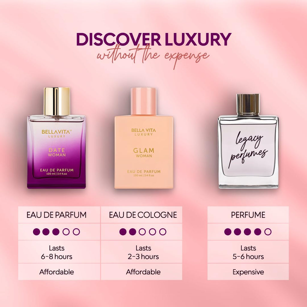 Luxury DATE Eau De Parfum | 100 Ml (3.4 Fl.Oz.) | Perfume for Women | Floral, Pink Pepper, Jasmine, and Moss Notes | Long Lasting Women'S Fragrance