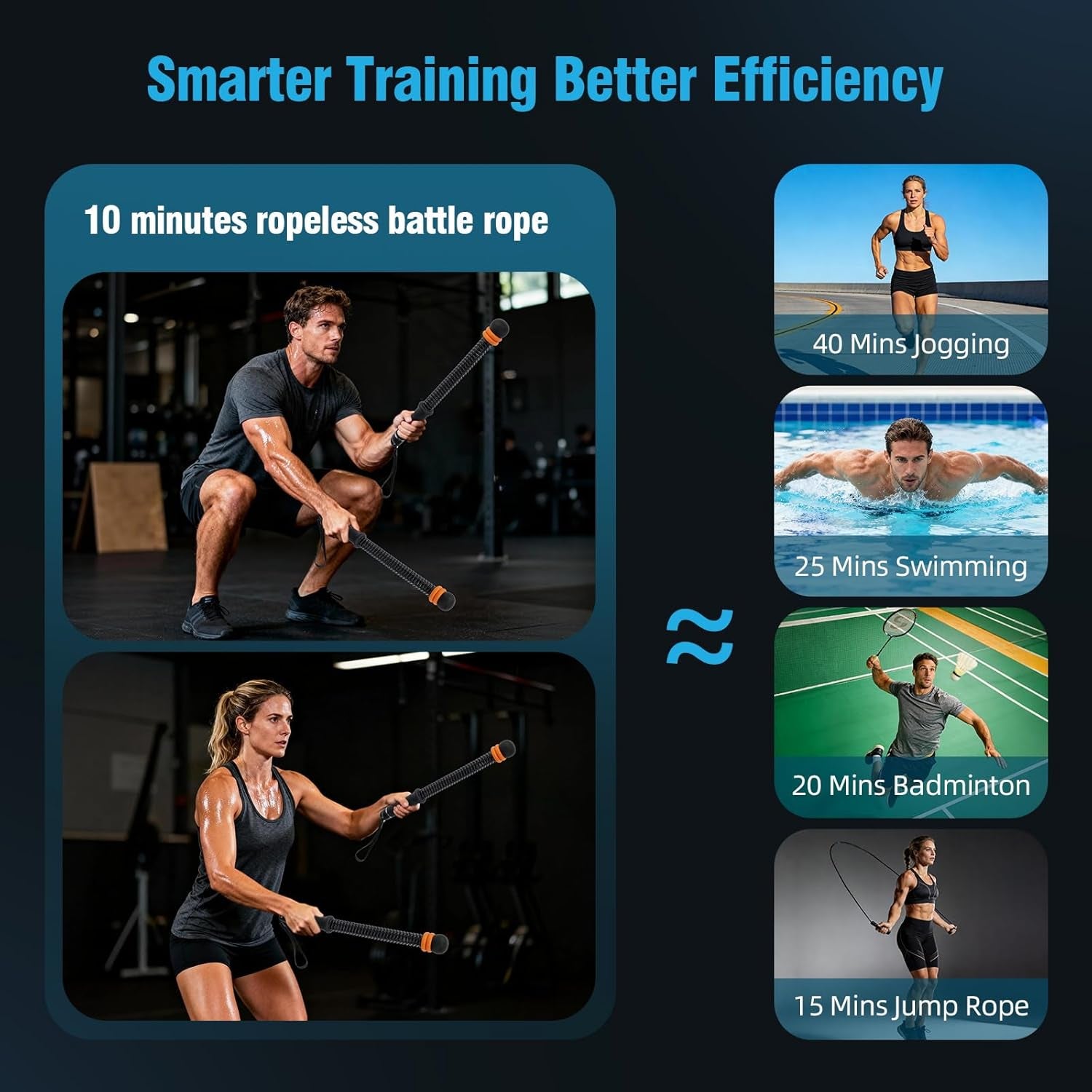 2 PCS Weighted Cordless Battle Ropes - Adjustable Resistance and Portable Ropeless Battle Ropes with Non Slip Handle - Low-Noise Exercise Rope for Instant Effective Workouts Anytime (Black)