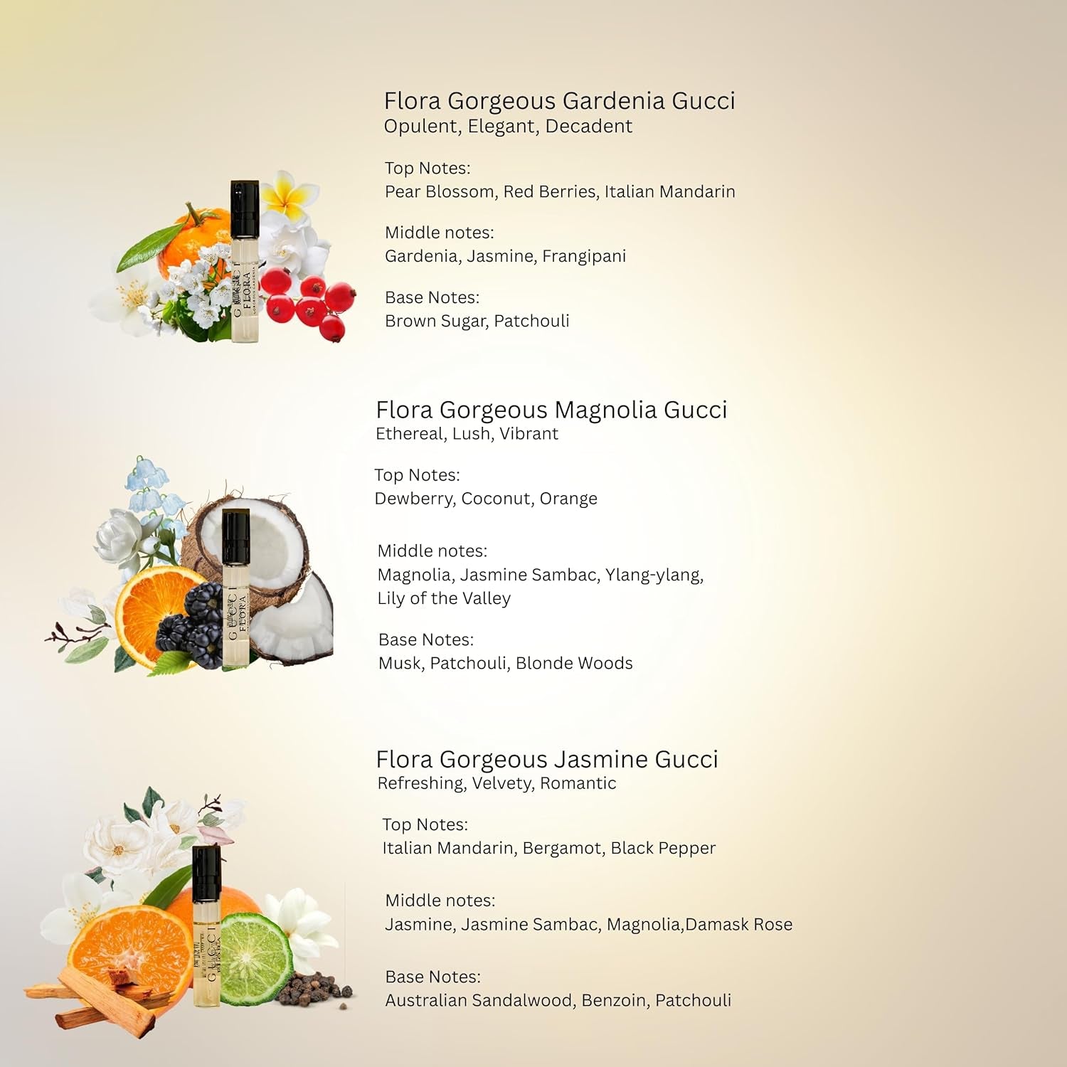 Flora Perfume Gift Set for Women Mini Fragrance Travel Spray Gift Sampler, EDP Luxury Fragrance Vials (3 X 0.05 Fl Oz)