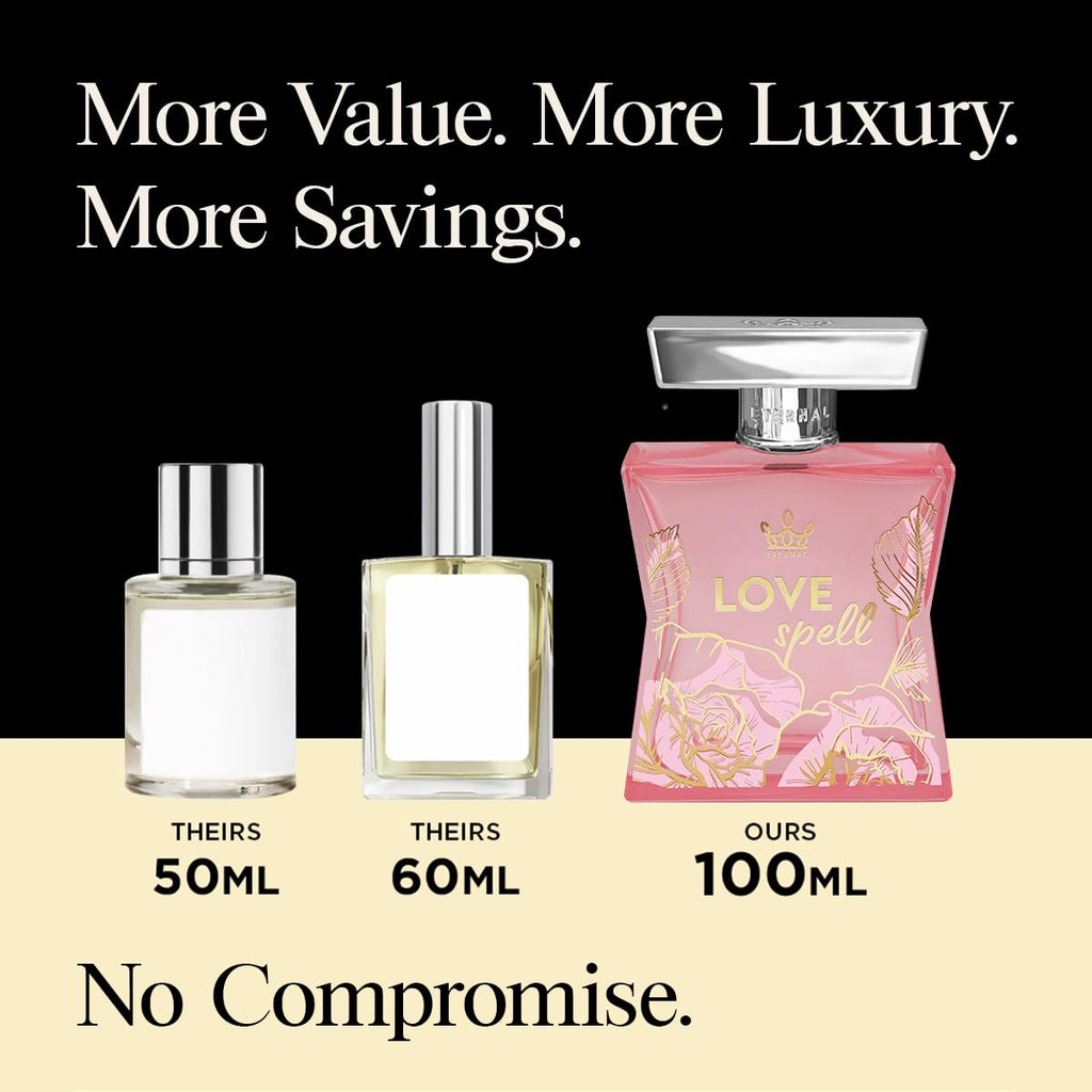 - Eternal Love Spell - Inspired by Designer Gourmand White Flowers Perfume - 3.4 Oz (100Ml) - EDP - Long-Lasting - Clean Ingredients - Perfume for Women - 2000 Sprays per Bottle