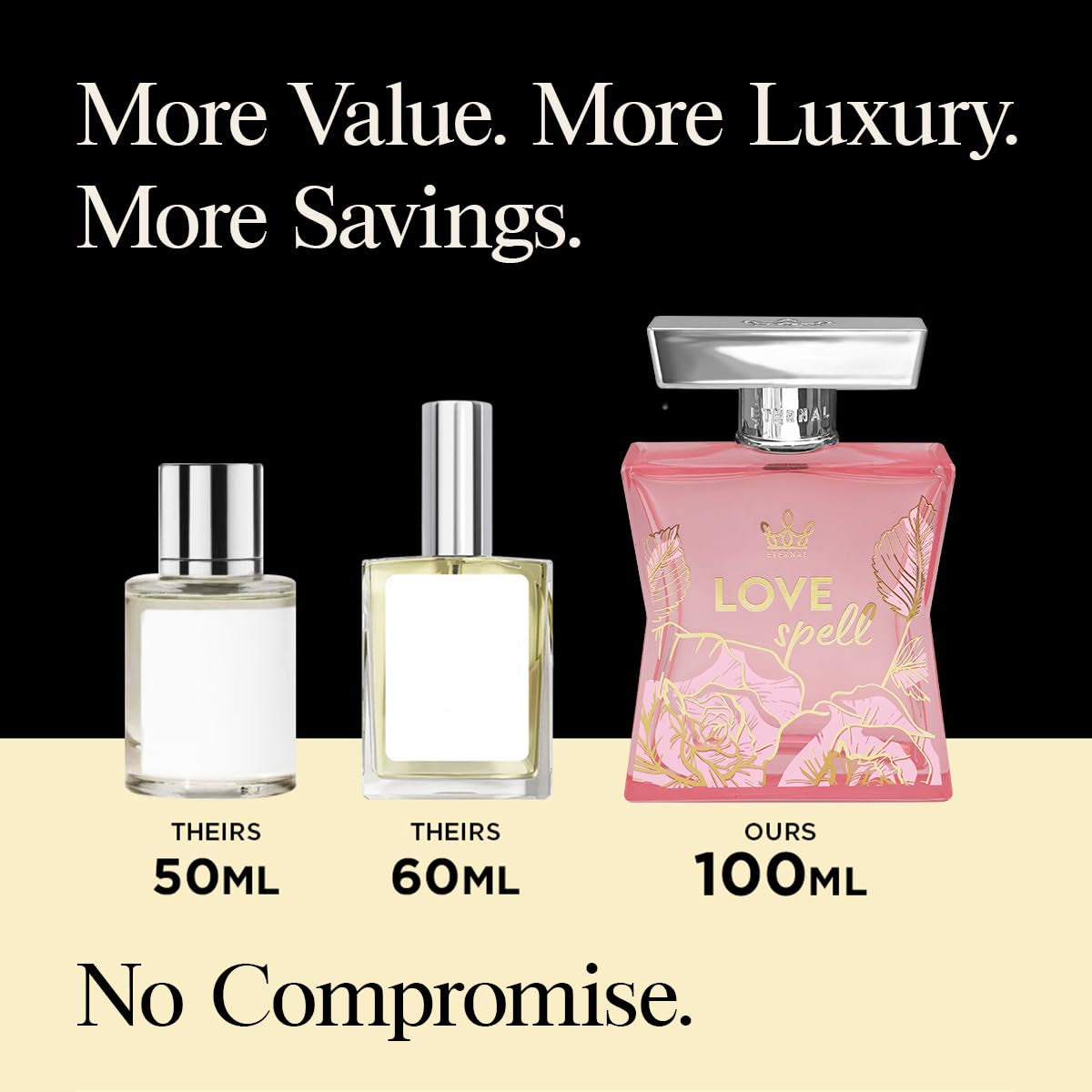 - Eternal Love Spell - Inspired by Designer Gourmand White Flowers Perfume - 3.4 Oz (100Ml) - EDP - Long-Lasting - Clean Ingredients - Perfume for Women - 2000 Sprays per Bottle