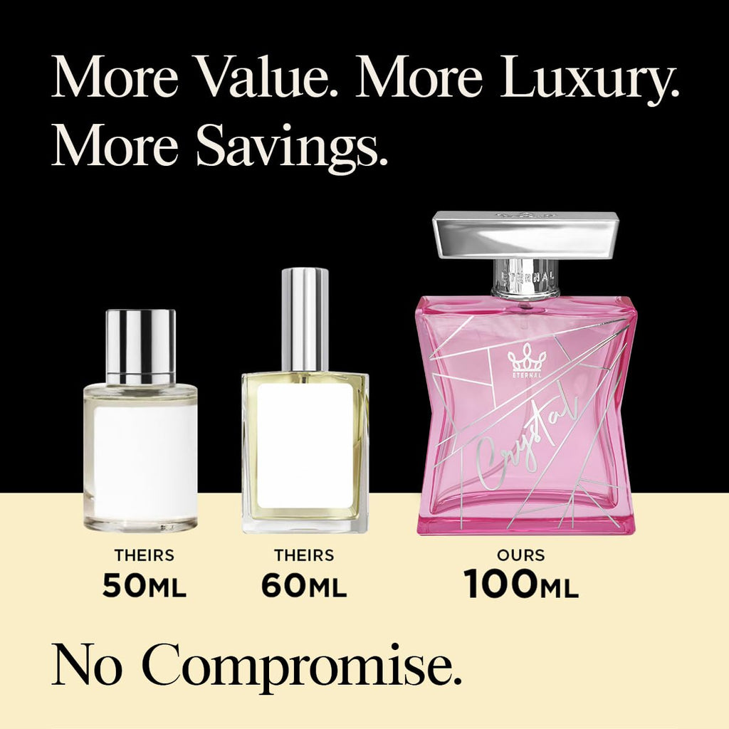 Eternal Crystal - Inspired by Bright Crystal - 3.4 Oz (100Ml) - Eau De Parfum - Long-Lasting - Vegan - Clean Ingredients - Perfume Spray for Women - 2000 Sprays per Bottle