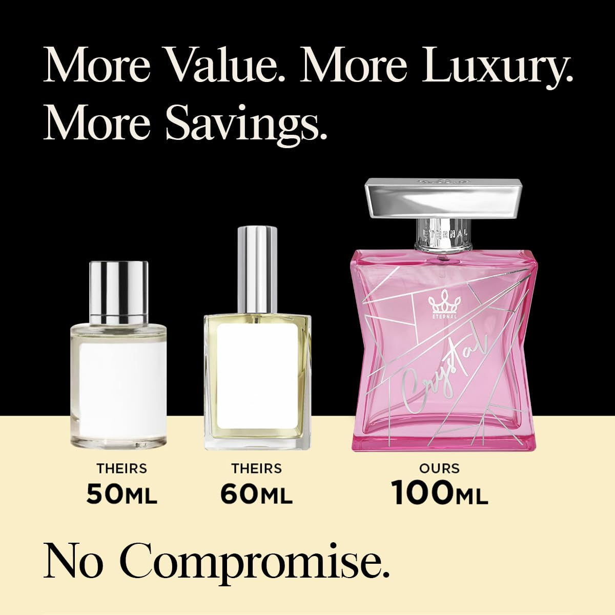 Eternal Crystal - Inspired by Bright Crystal - 3.4 Oz (100Ml) - Eau De Parfum - Long-Lasting - Vegan - Clean Ingredients - Perfume Spray for Women - 2000 Sprays per Bottle