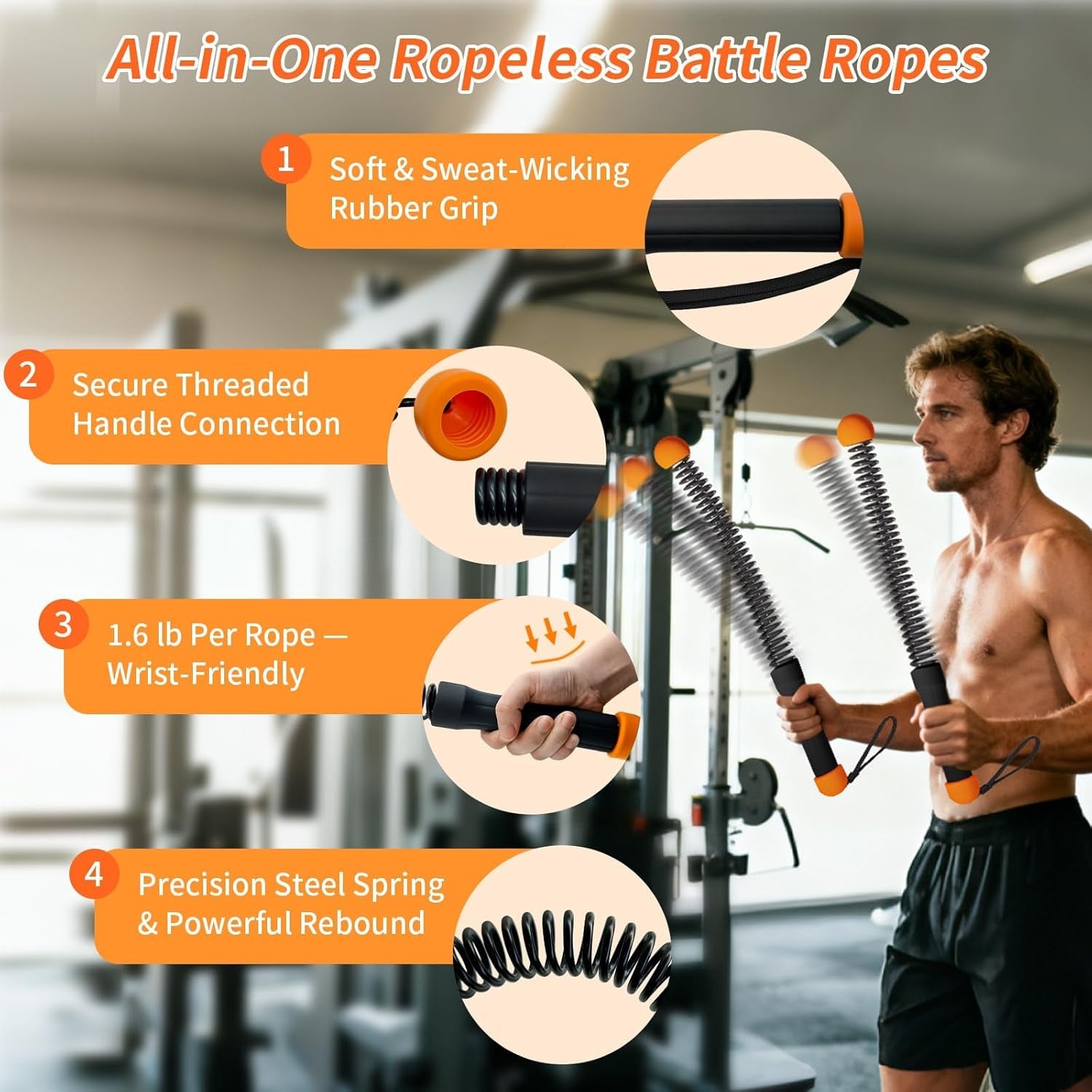 Ropeless Battle Ropes Weighted — 2 Pack Portable Cordless Battle Ropes for HIIT & Cardio Full-Body Workout Tool with Non-Slip Spiral Handles, Travel-Friendly Home Gym Equipment for Women & Men