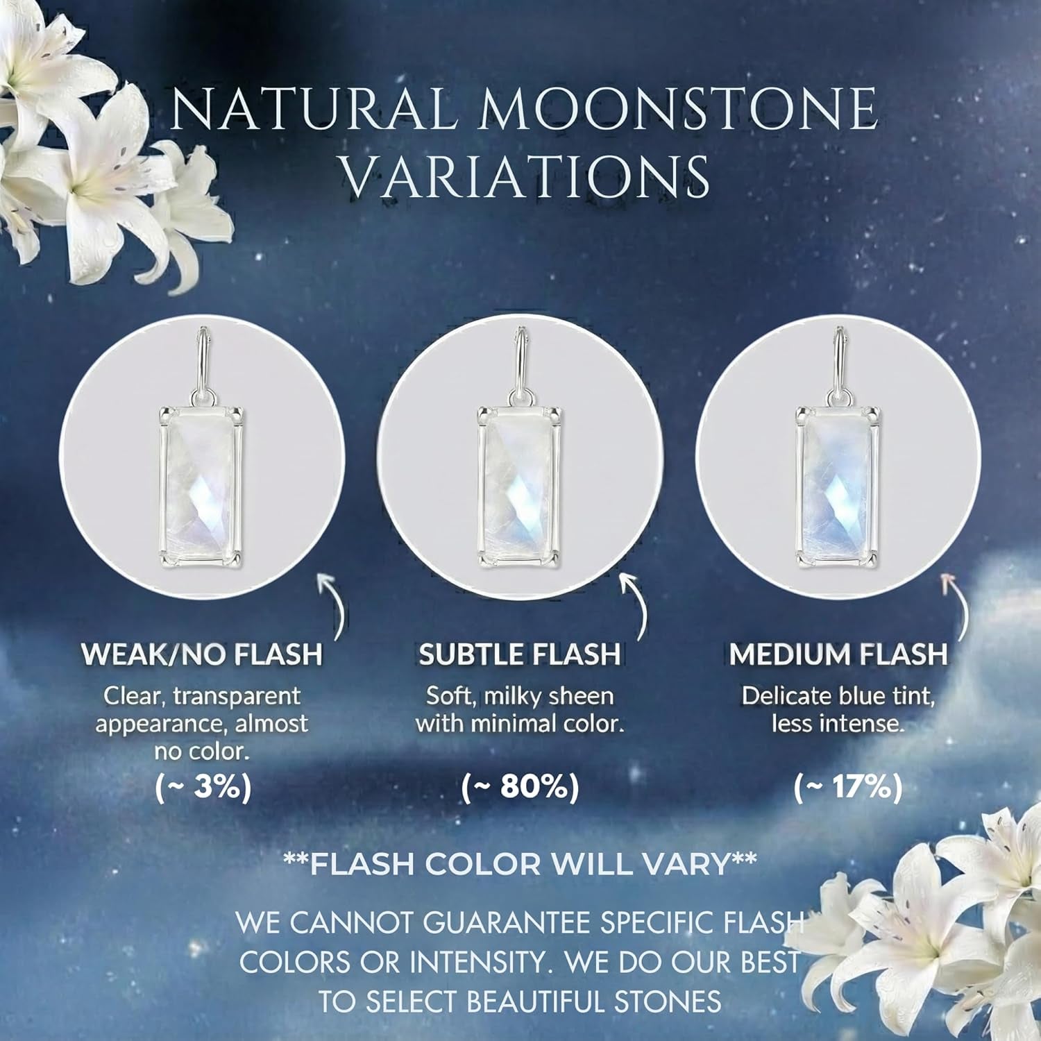 New Beginnings Rainbow Moonstone Sterling Silver Necklace for Women