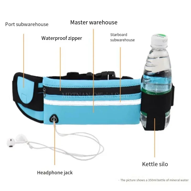 1Pc Running Bag Women Waist Bag Belt Bag Men Sports Fanny Pack Mobile Phone Bag Gym Running Cell Phone Jogging Run Cycling Bag